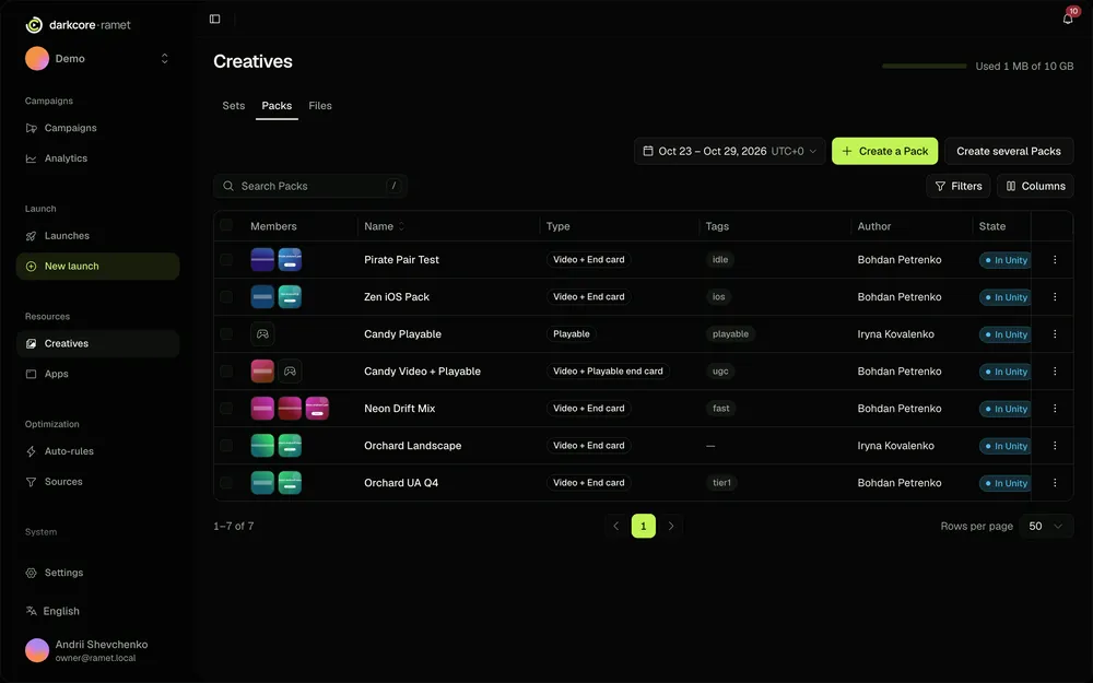 Packs in Ramet: a name, the files inside, the type, tags, author and whether the pack is in Unity.