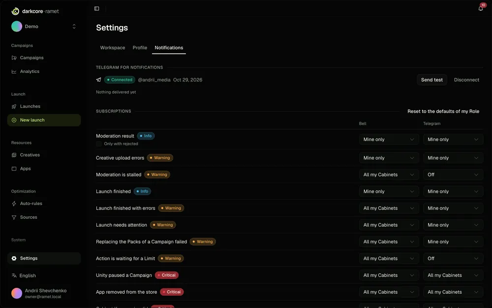 Notification settings in Ramet: moderation, launch and limit events with their level and a choice for the bell and for Telegram.